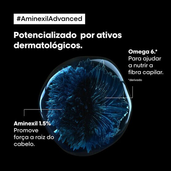 AMINEXIL ADVANCED HAIR LOSS SERUM 60ML